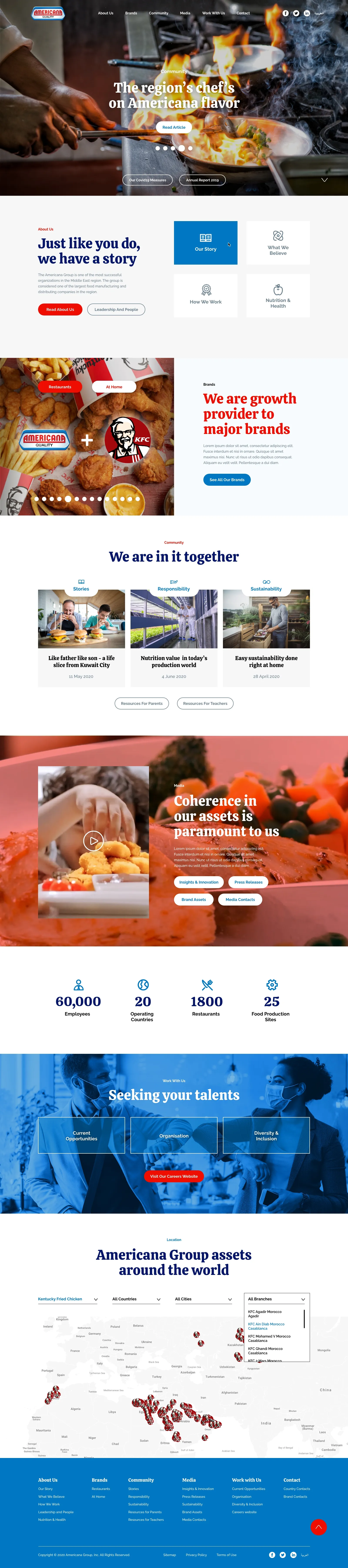 americana group